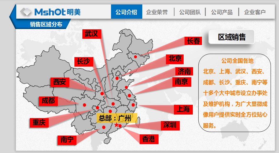 網(wǎng)絡(luò)營(yíng)銷診斷會(huì)議